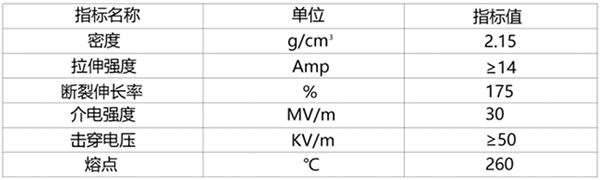FEP薄膜技術指標 FEP薄膜技術指標